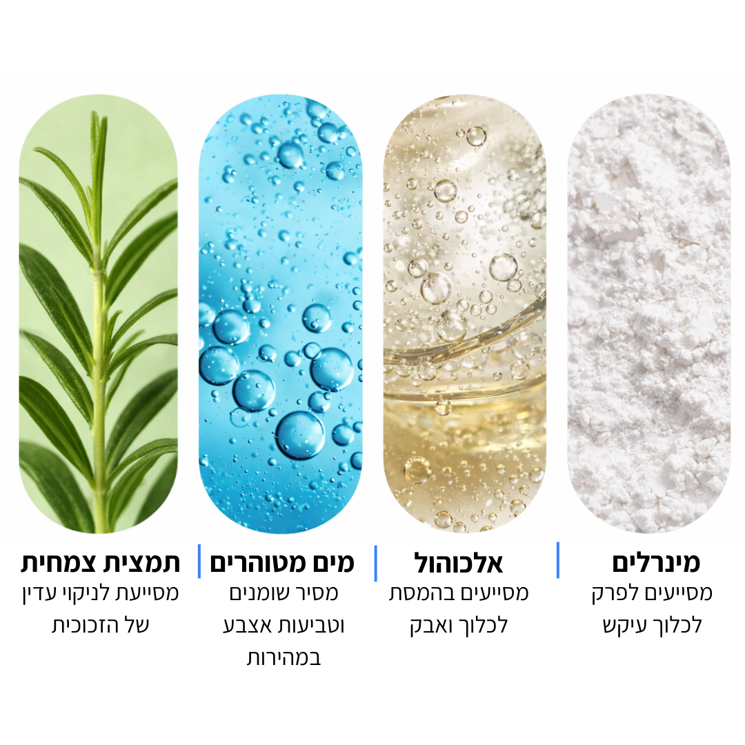 CleanLook™ - ספריי ניקוי זכוכית נגד אבק ולכלוך