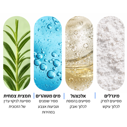 CleanLook™ - ספריי ניקוי זכוכית נגד אבק ולכלוך